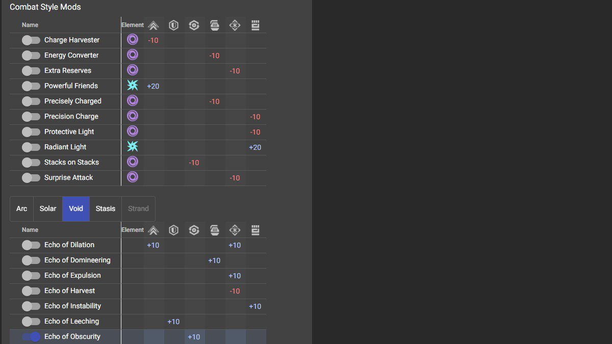 Como usar o Destiny 2 Armor Picker - seção de seleção de mod e Fragment.