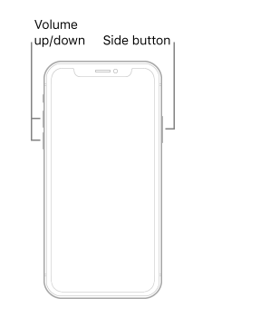 Layout de botões do iPhone 12